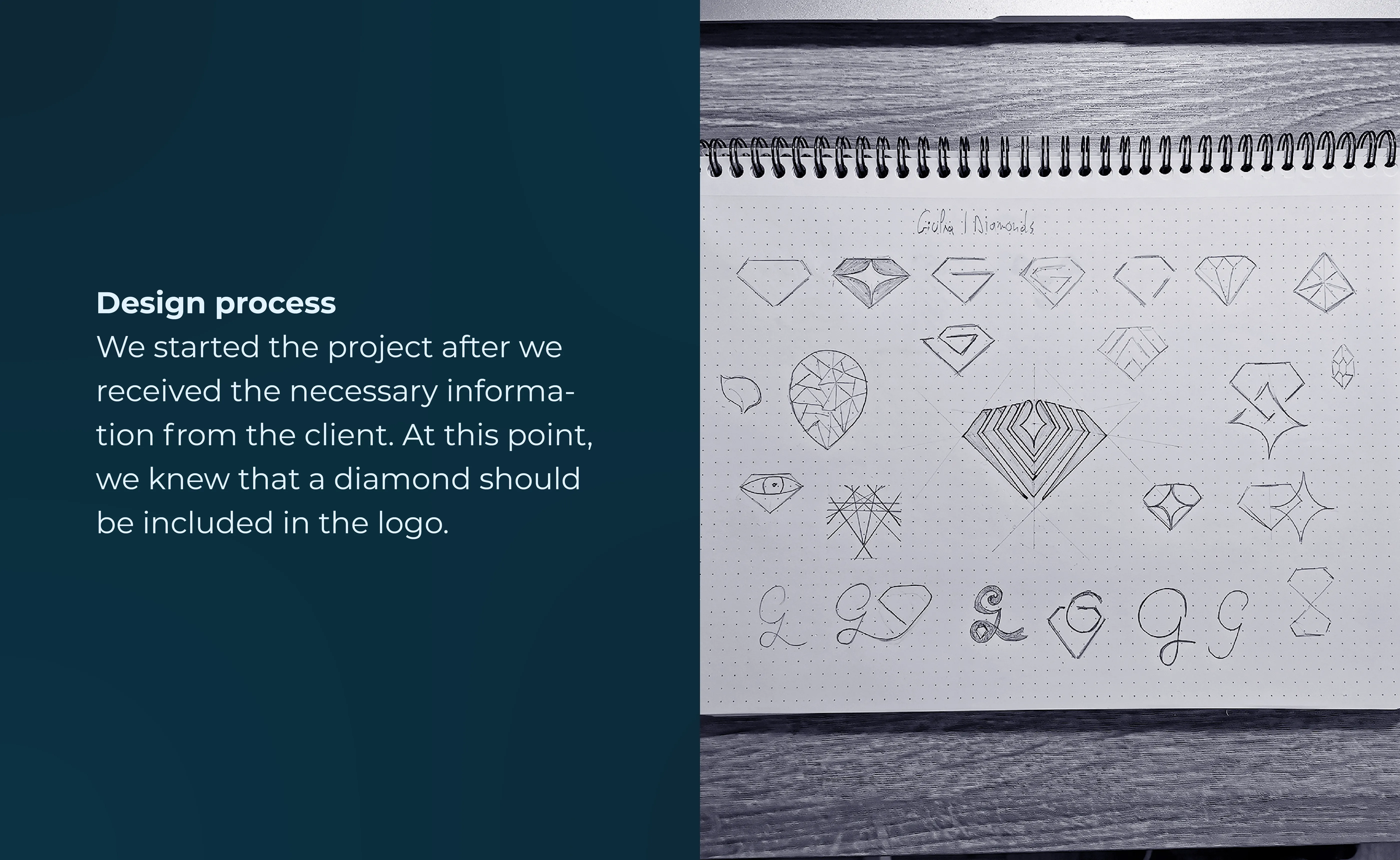 Giulia Brand Identity Design
