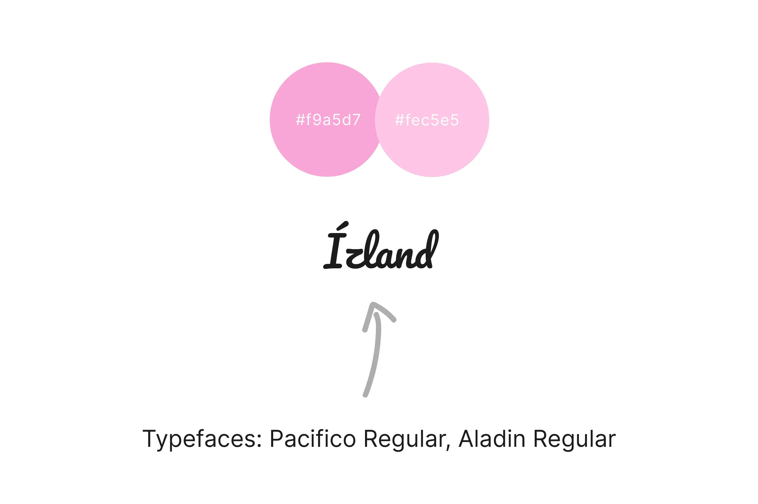 Izland Logo Design