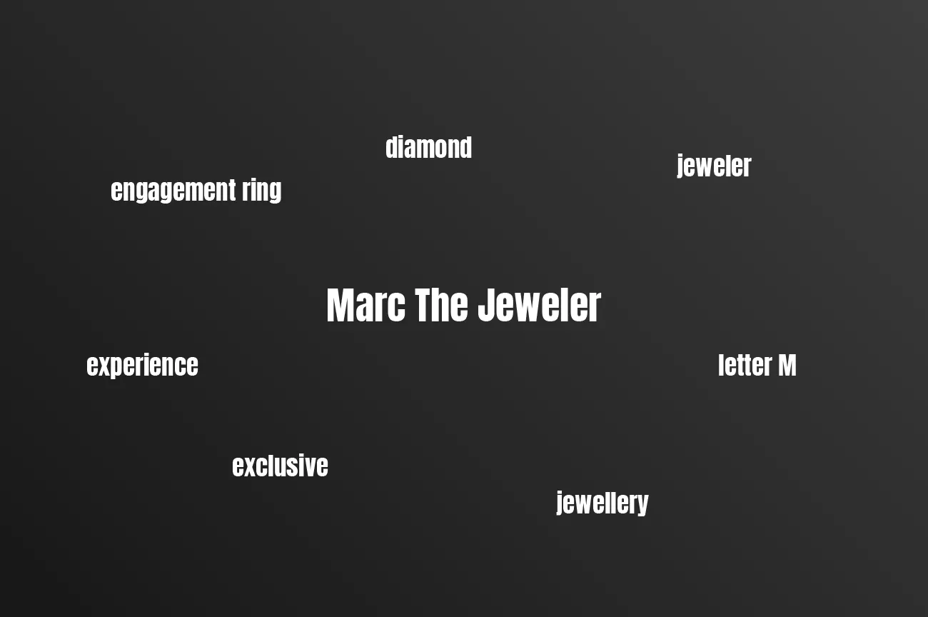 Marc The Jeweler Logo Design
