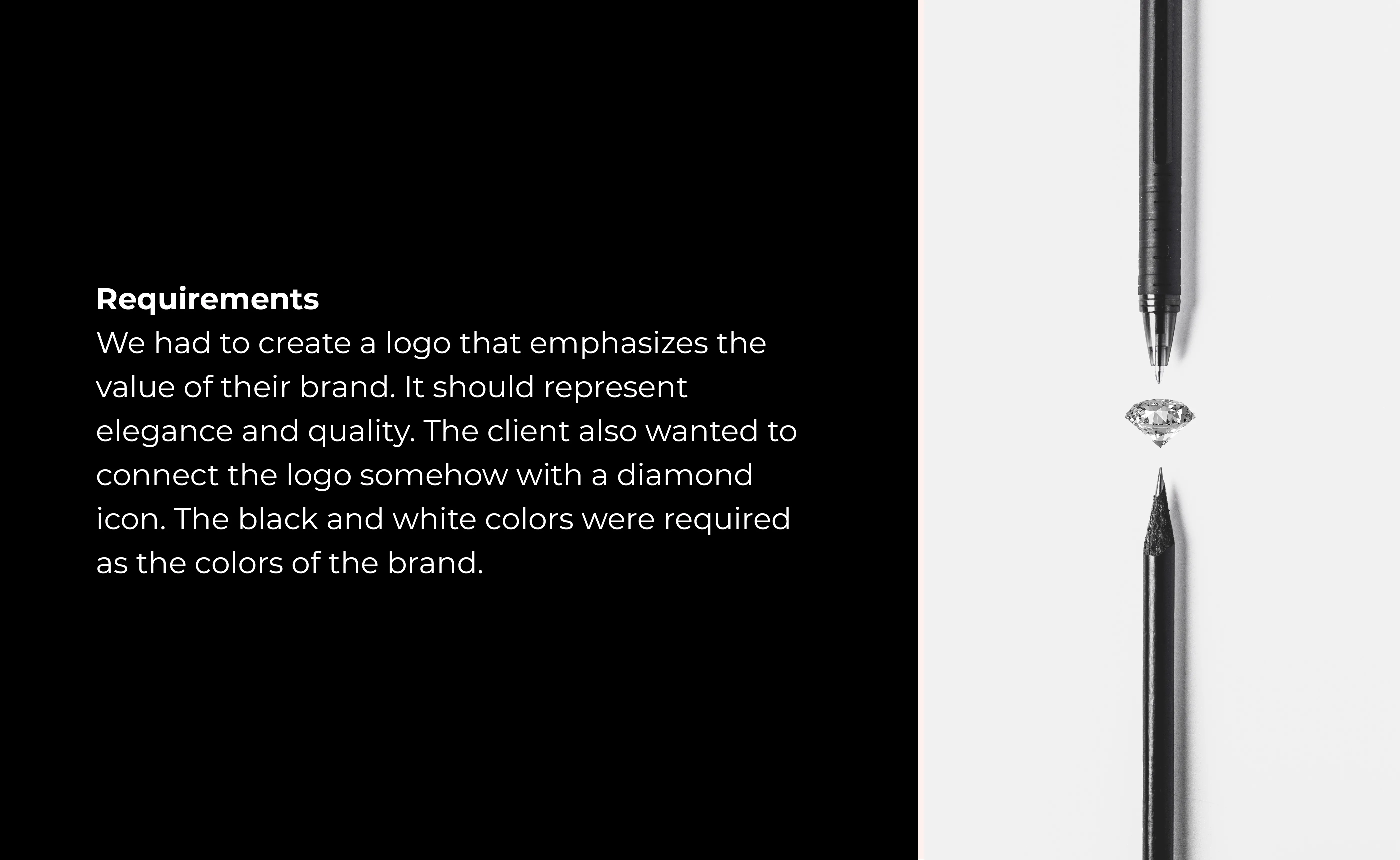 Mond Brand Identity Design