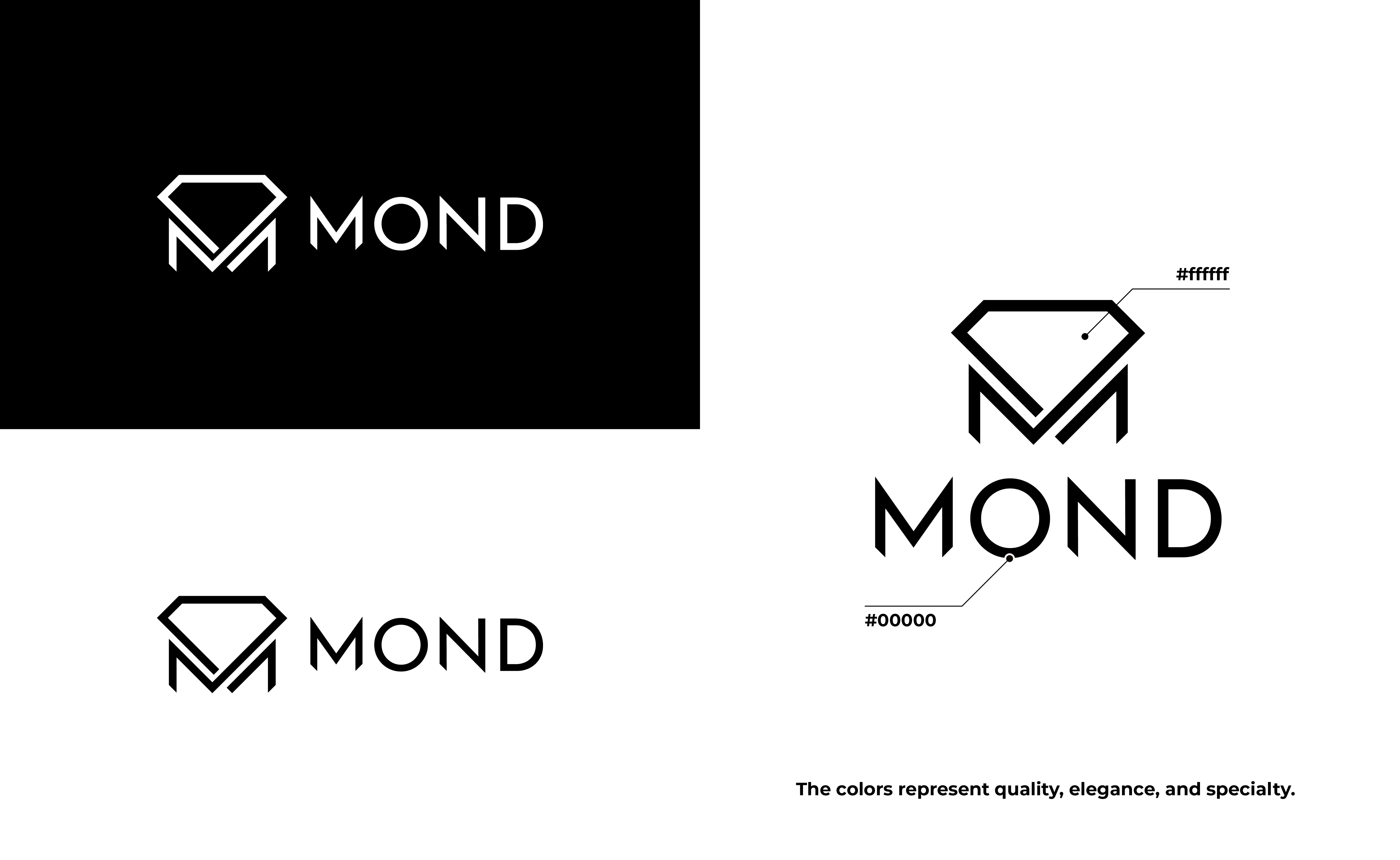 Mond Brand Identity Design