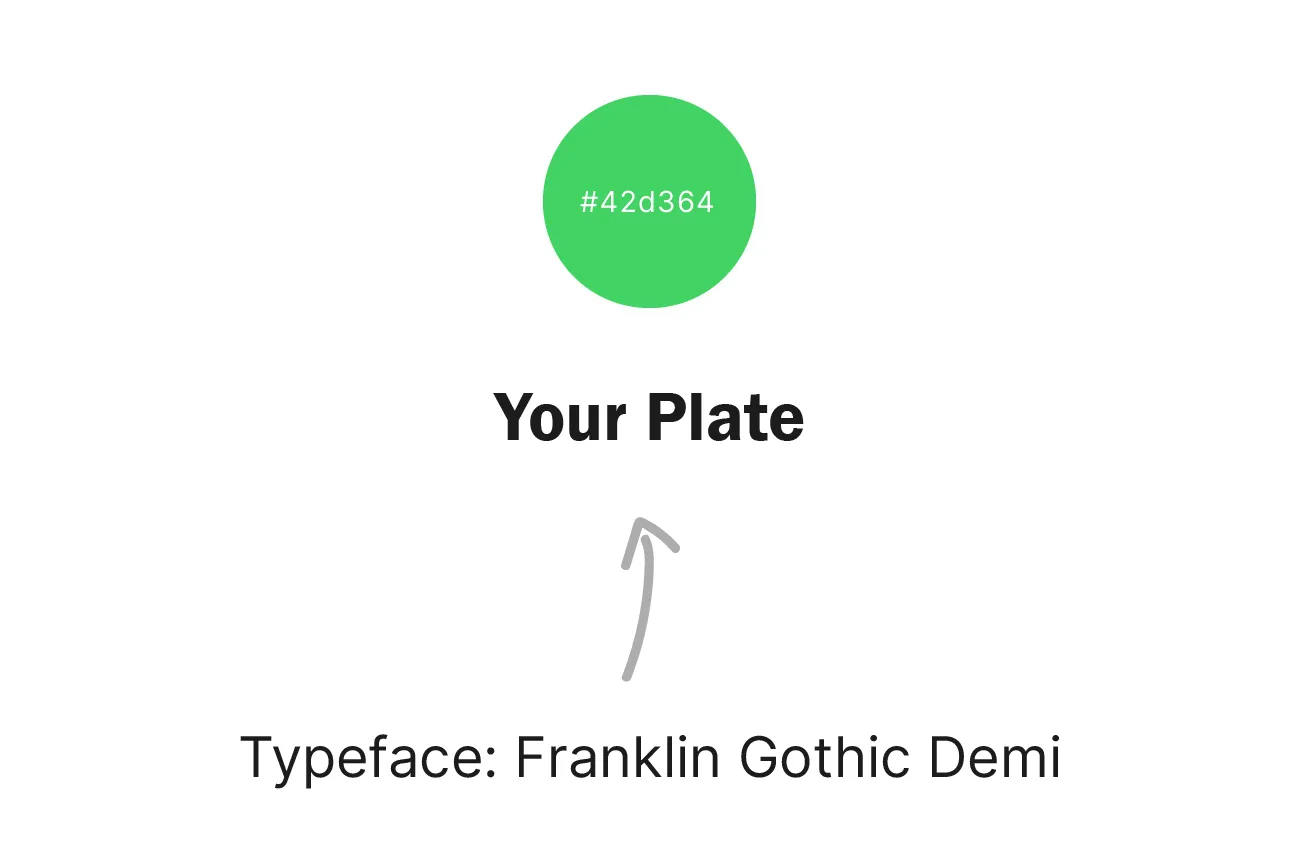 Your Plate Logo Design