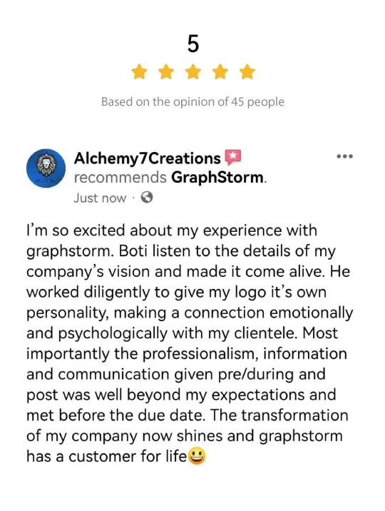 Alchemy 7