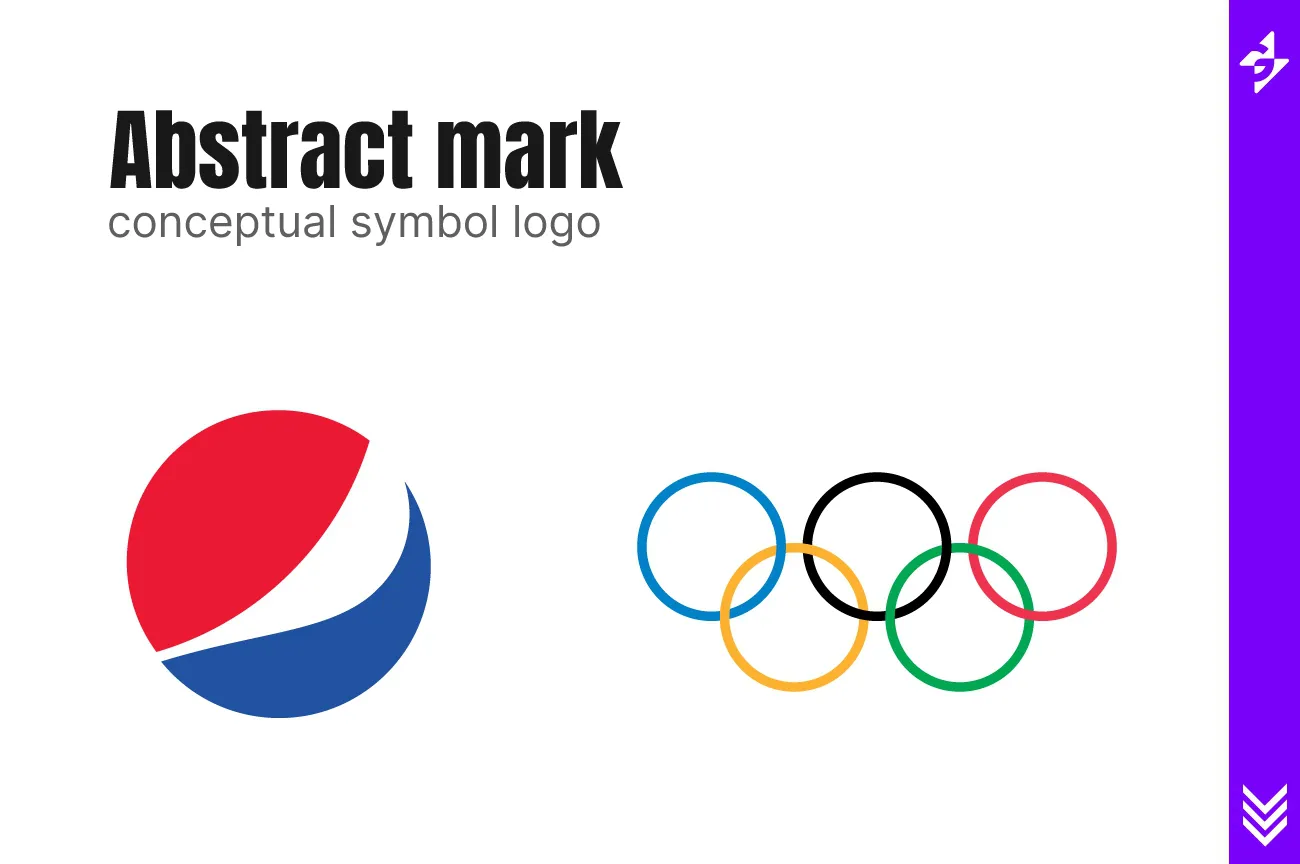 7 Types Of Logos Logo Design Tutorial