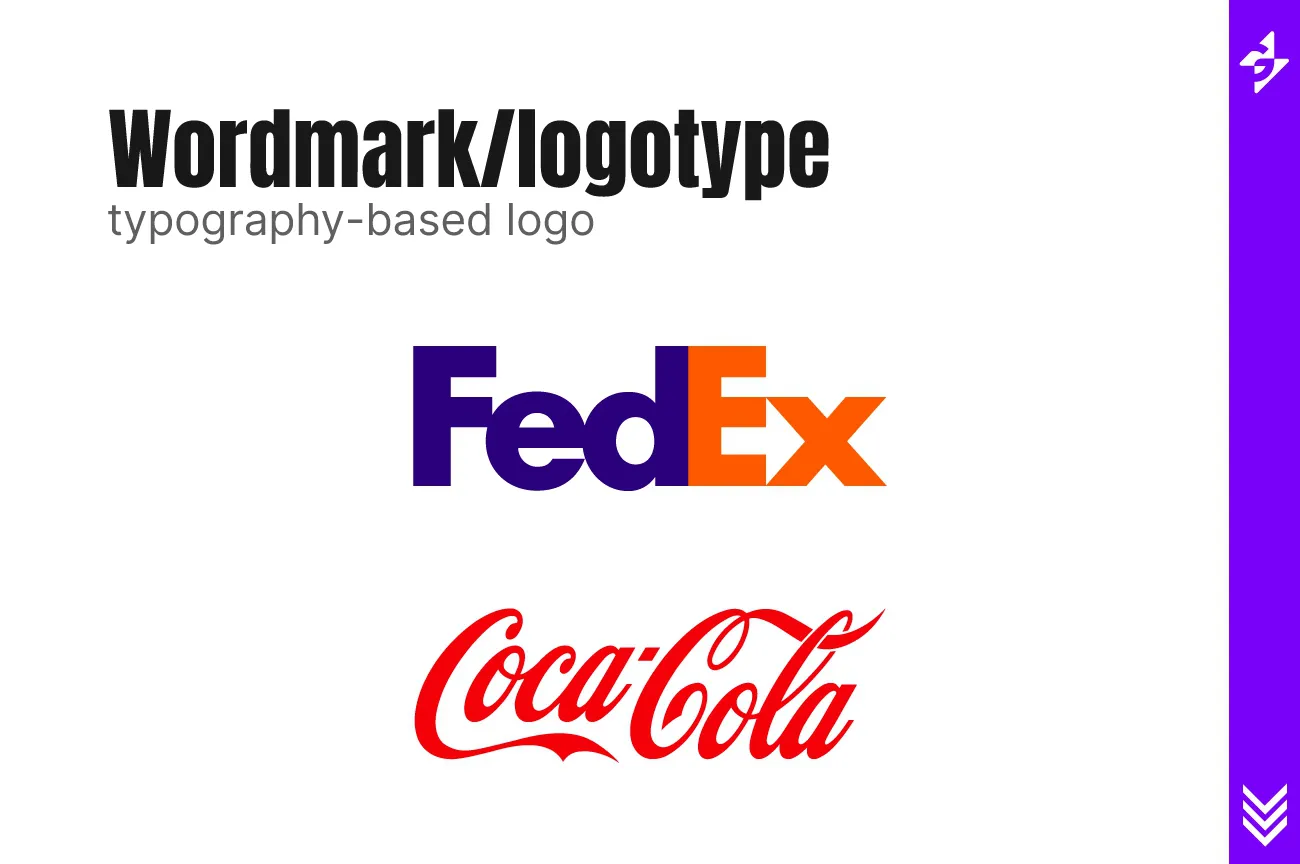 7 Types Of Logos Logo Design Tutorial