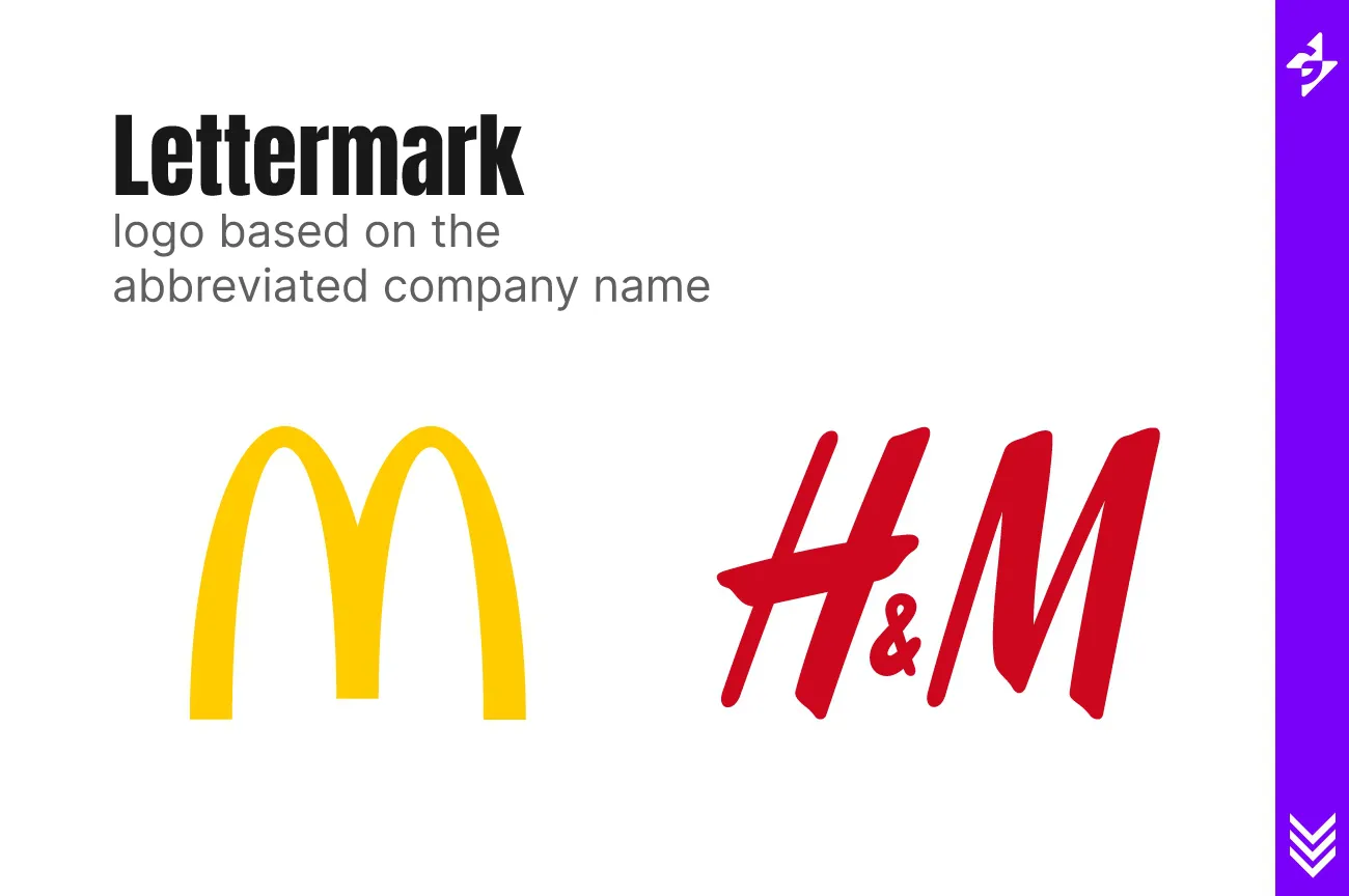 7 Types Of Logos Logo Design Tutorial