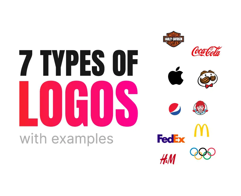 7 Types Of Logos Logo Design Tutorial