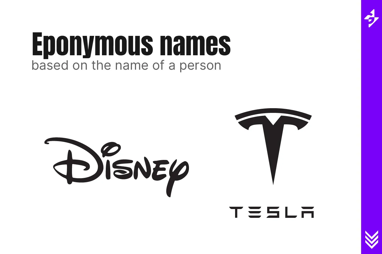 9 Types Of Business Names Business Tutorial