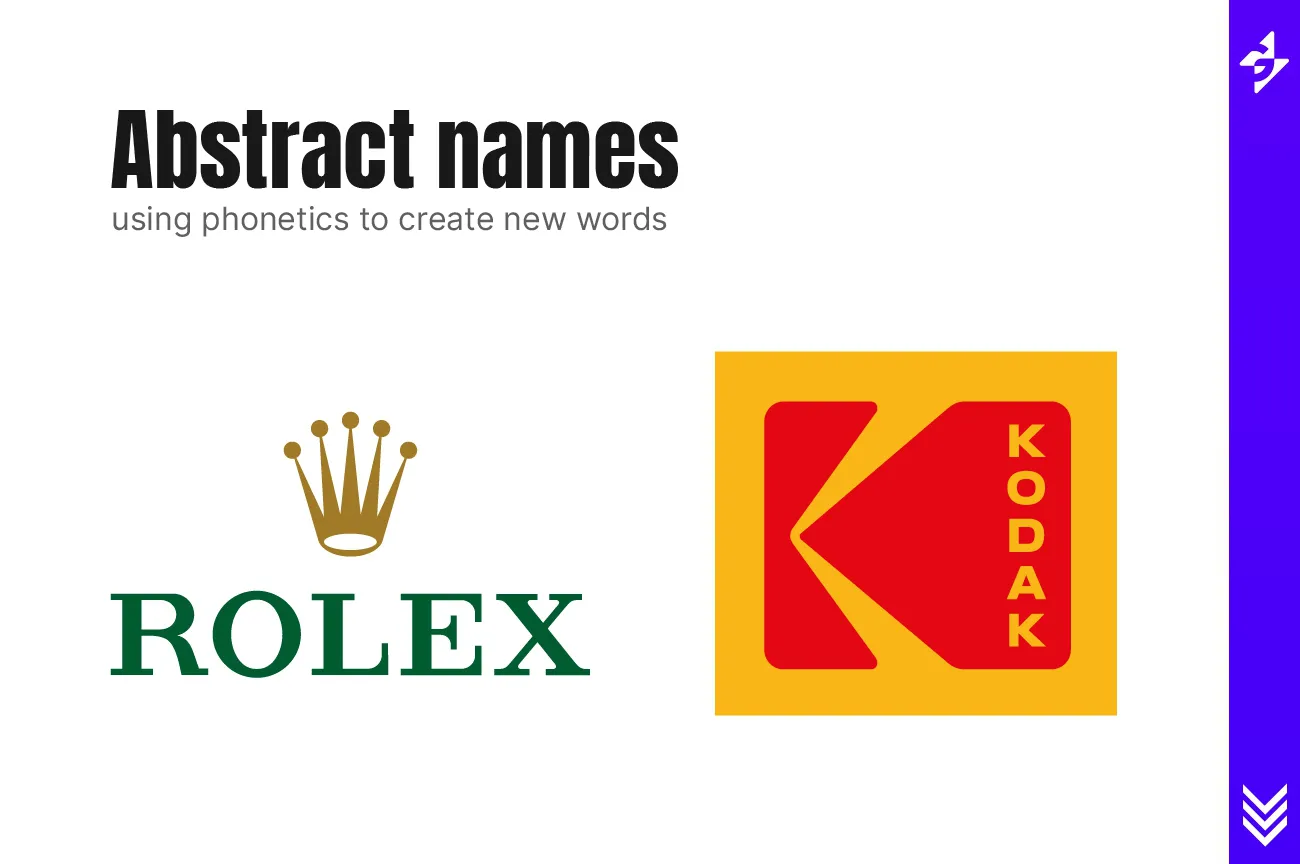 9 Types Of Business Names Business Tutorial