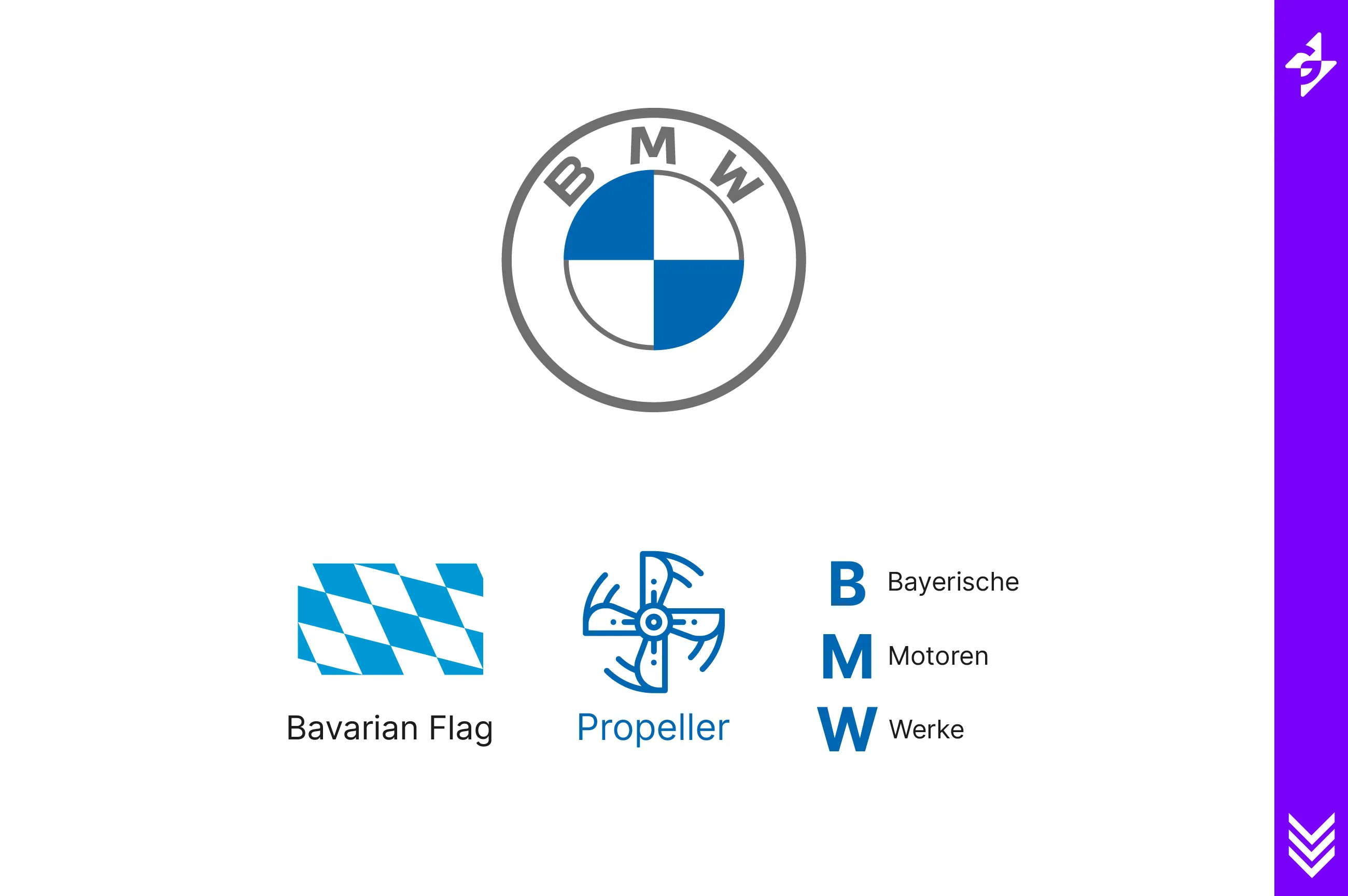 Famous Logo Designs Explained Logo Design Tutorial