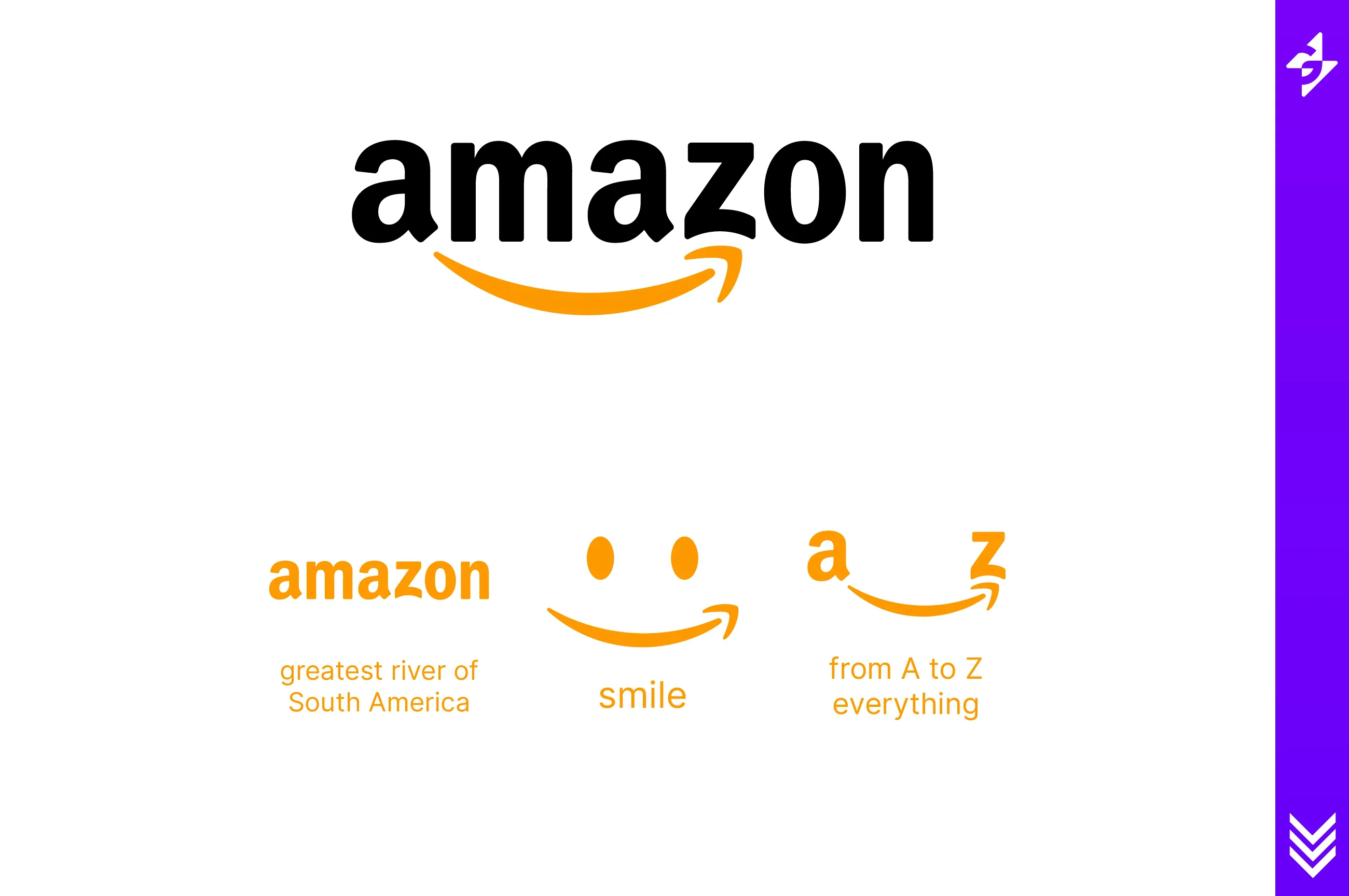 Famous Logo Designs Explained Logo Design Tutorial