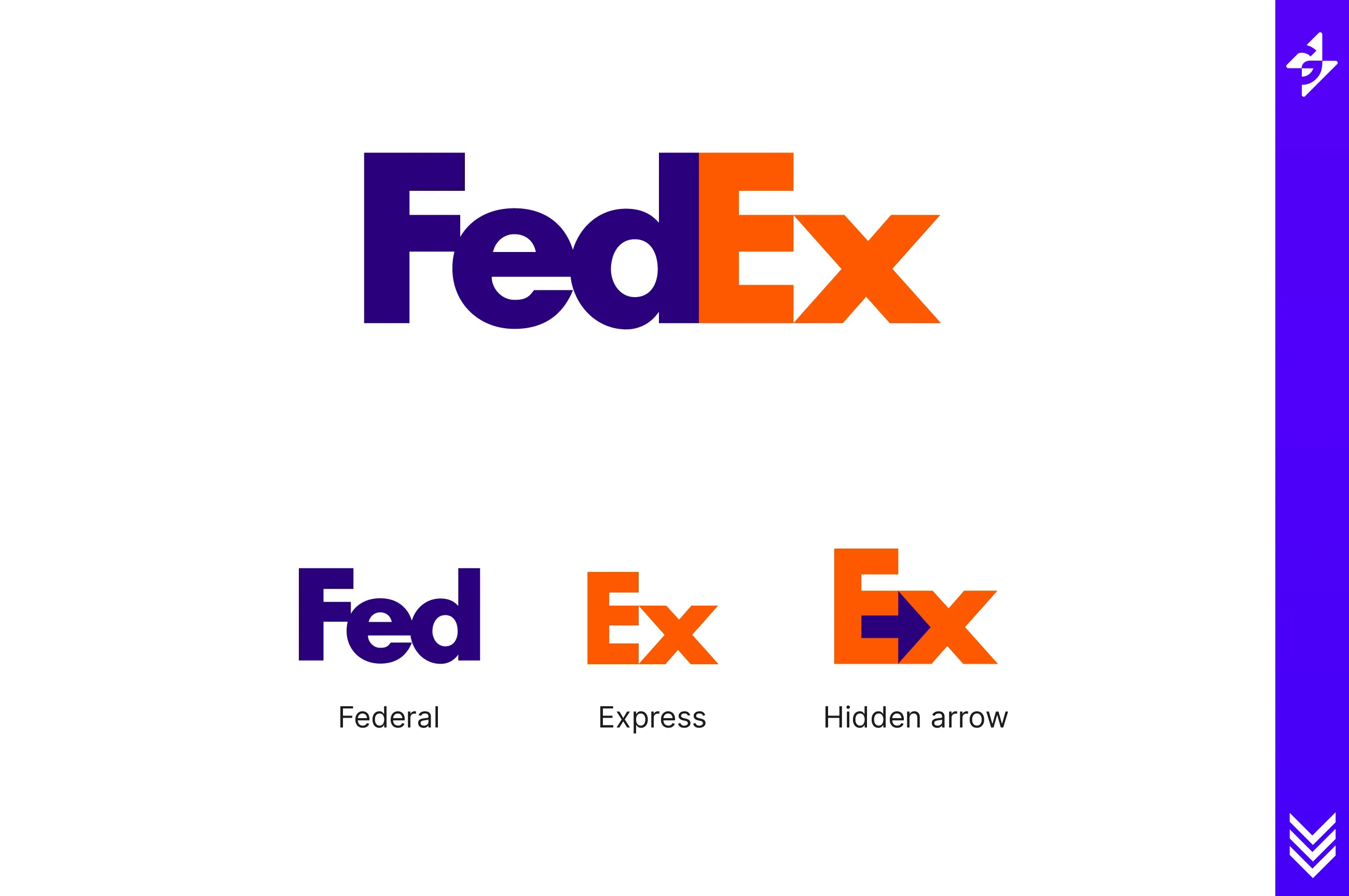 Famous Logo Designs Explained Logo Design Tutorial