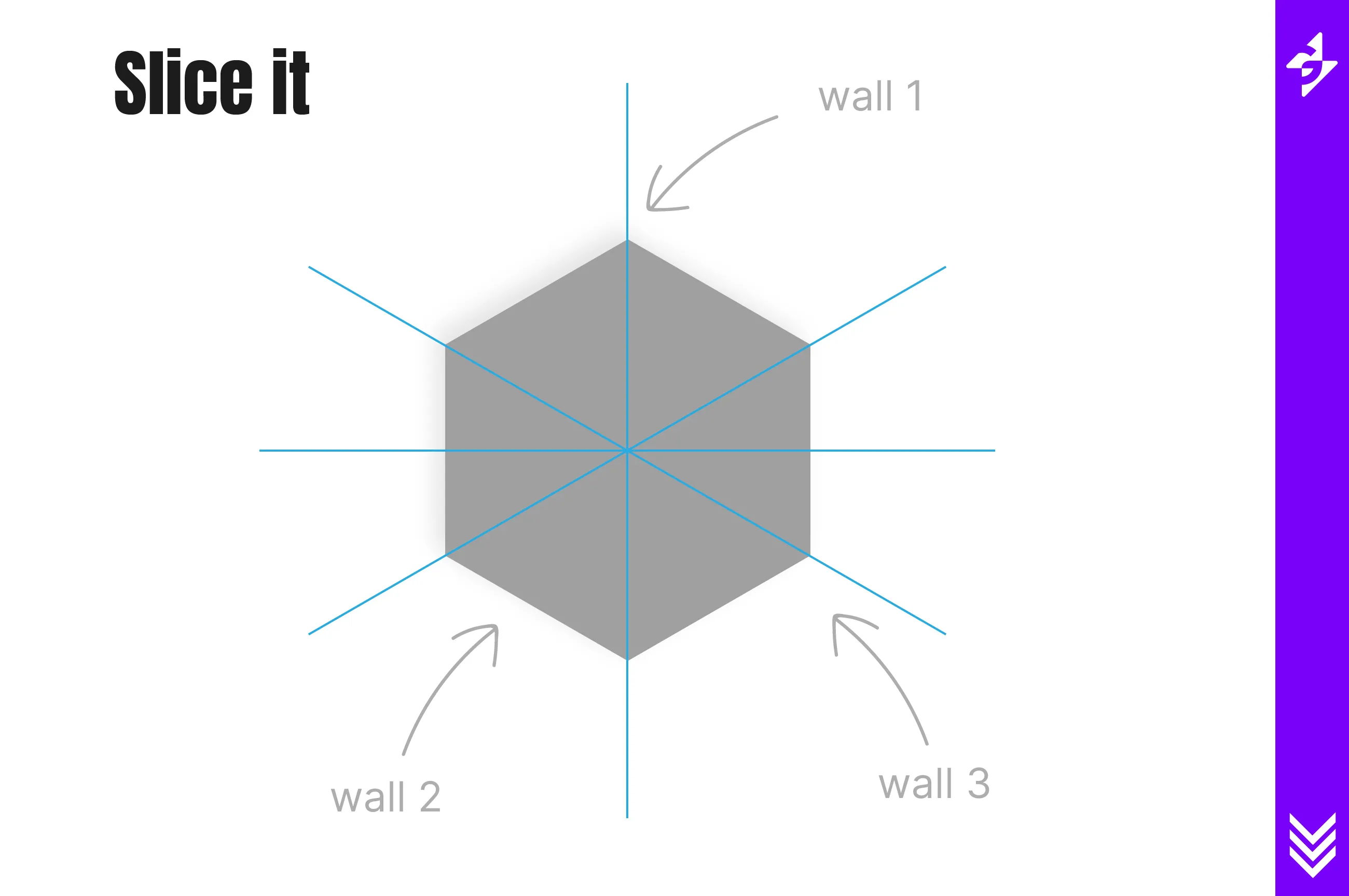 How To Create A 3d Box Design Tutorial