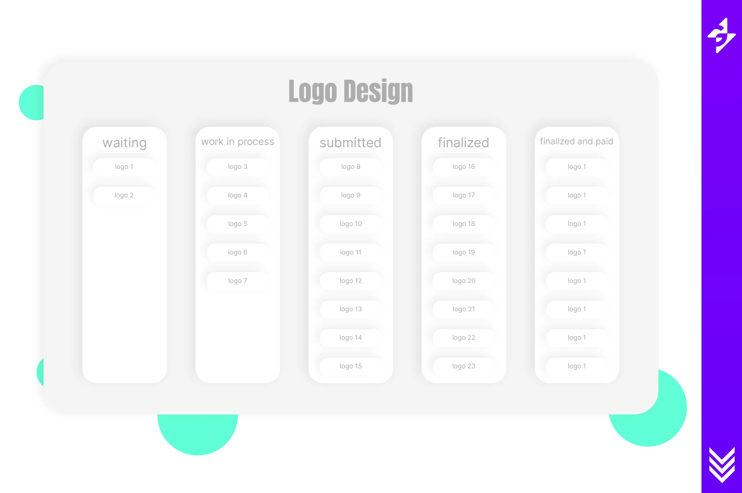 How To Keep Your Projects Organized Design Tutorial