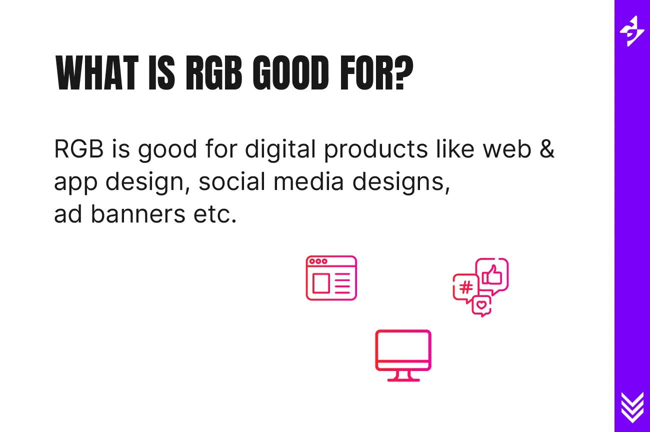 Rgb And Cmyk Explained Design Tutorial