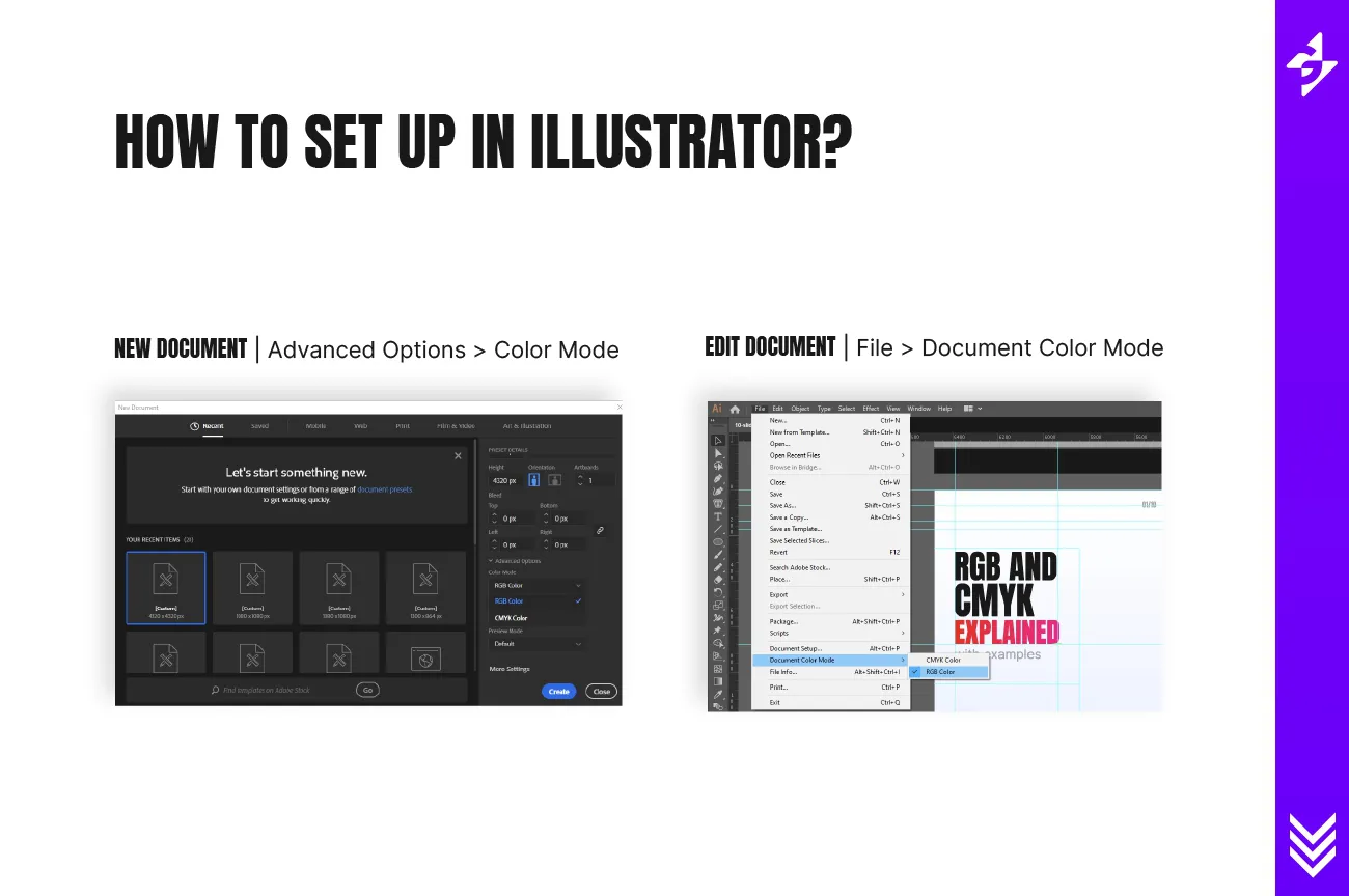 Rgb And Cmyk Explained Design Tutorial
