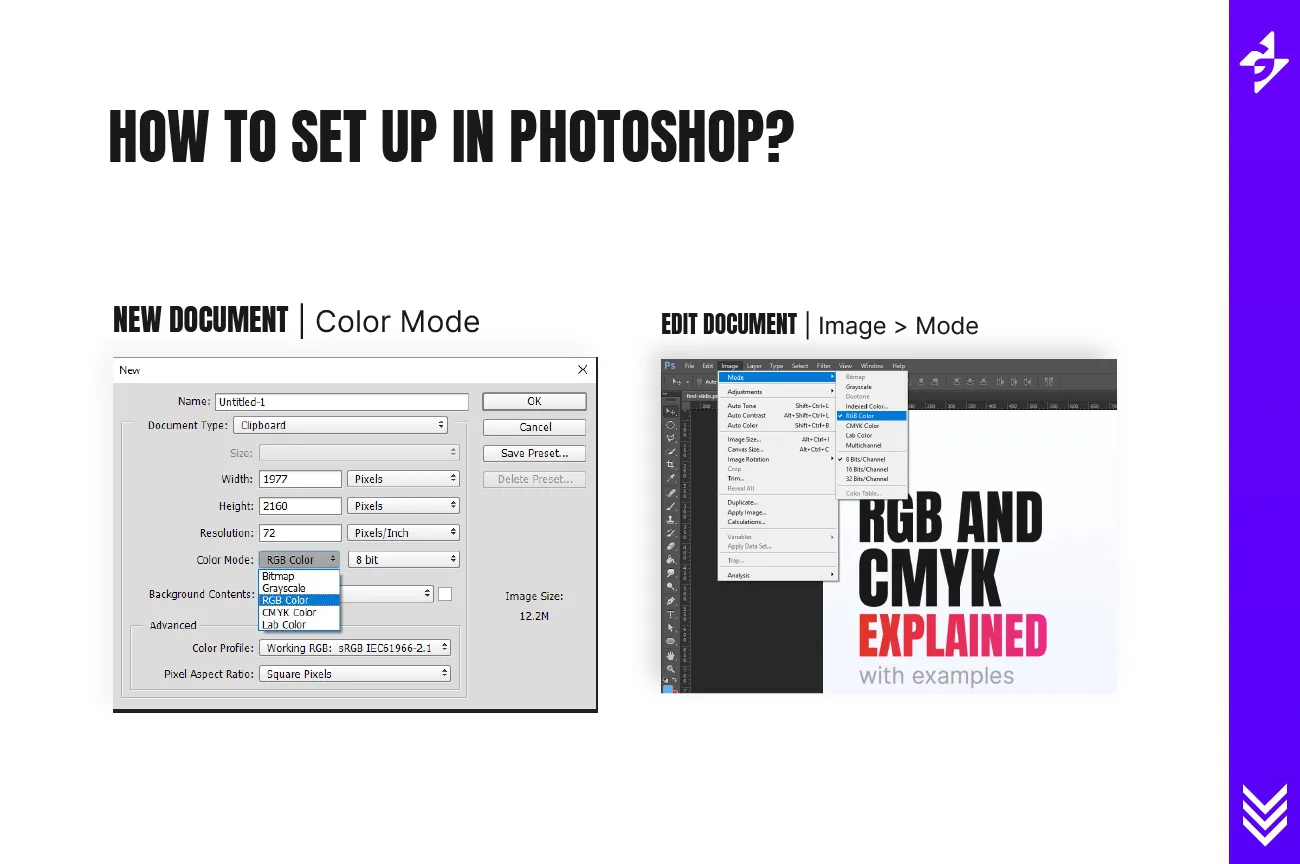 Rgb And Cmyk Explained Design Tutorial