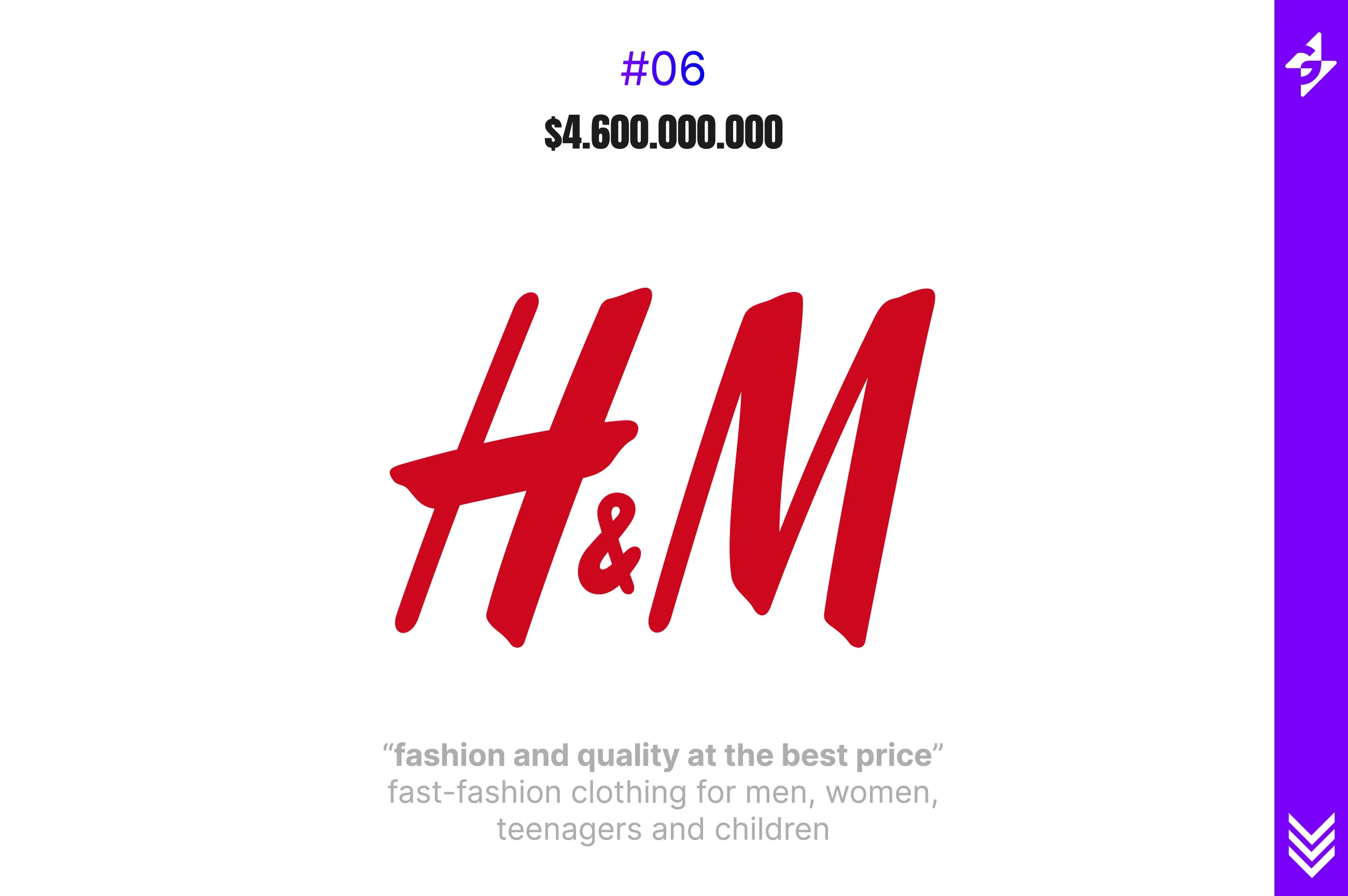 Top 10 Apparel Brands By Brand Value 2020 Business Tutorial