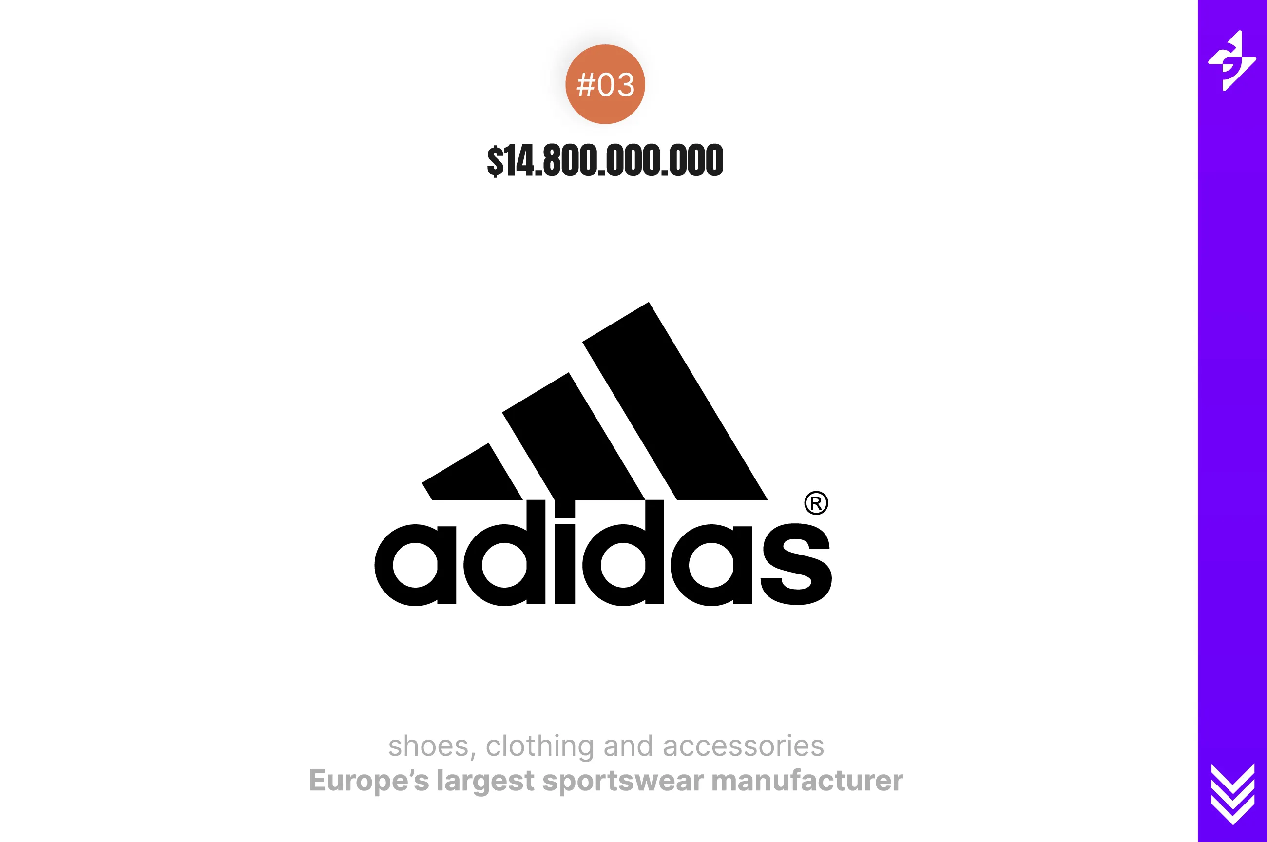 Top 10 Apparel Brands By Brand Value 2020 Business Tutorial
