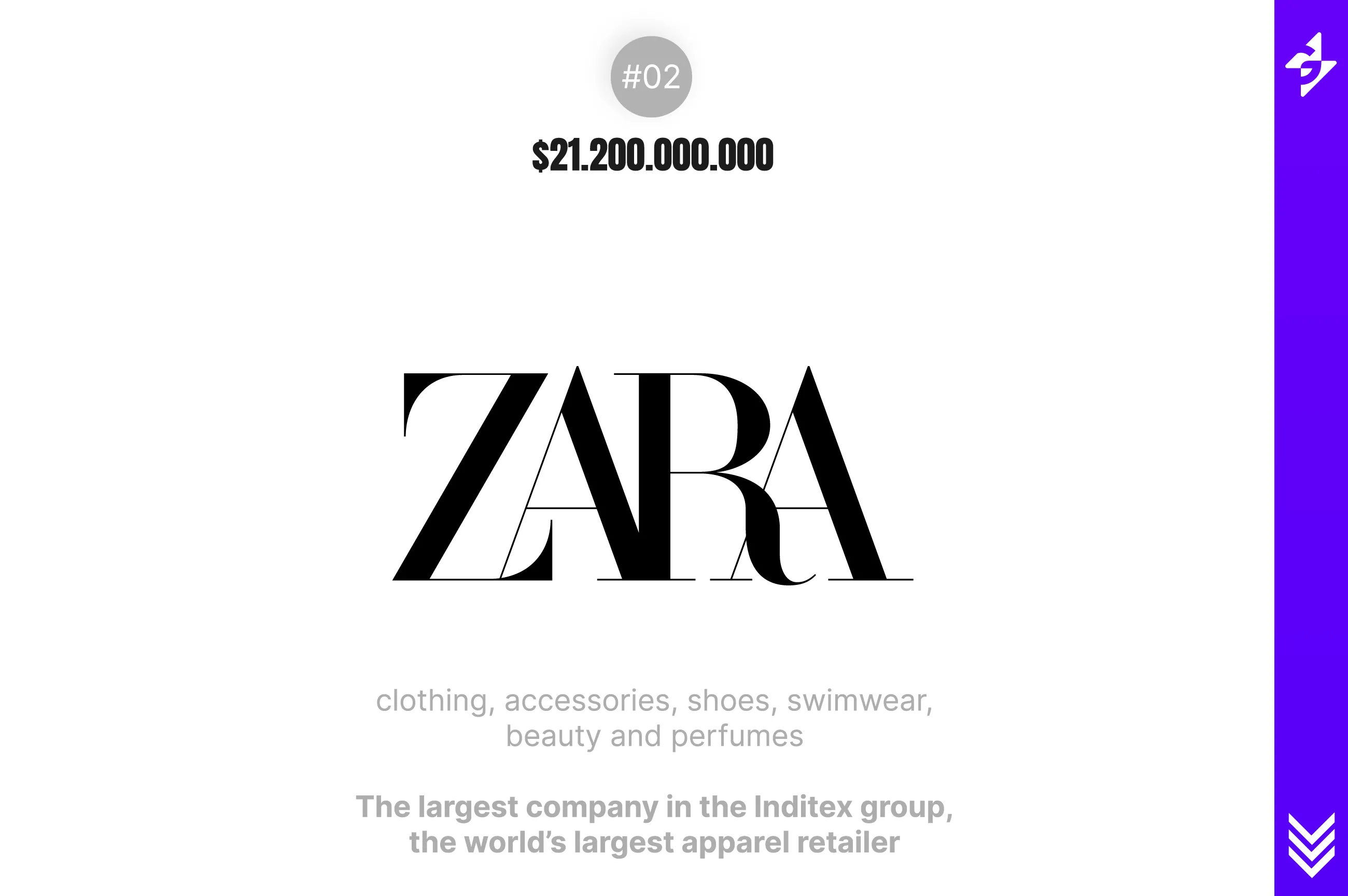 Top 10 Apparel Brands By Brand Value 2020 Business Tutorial