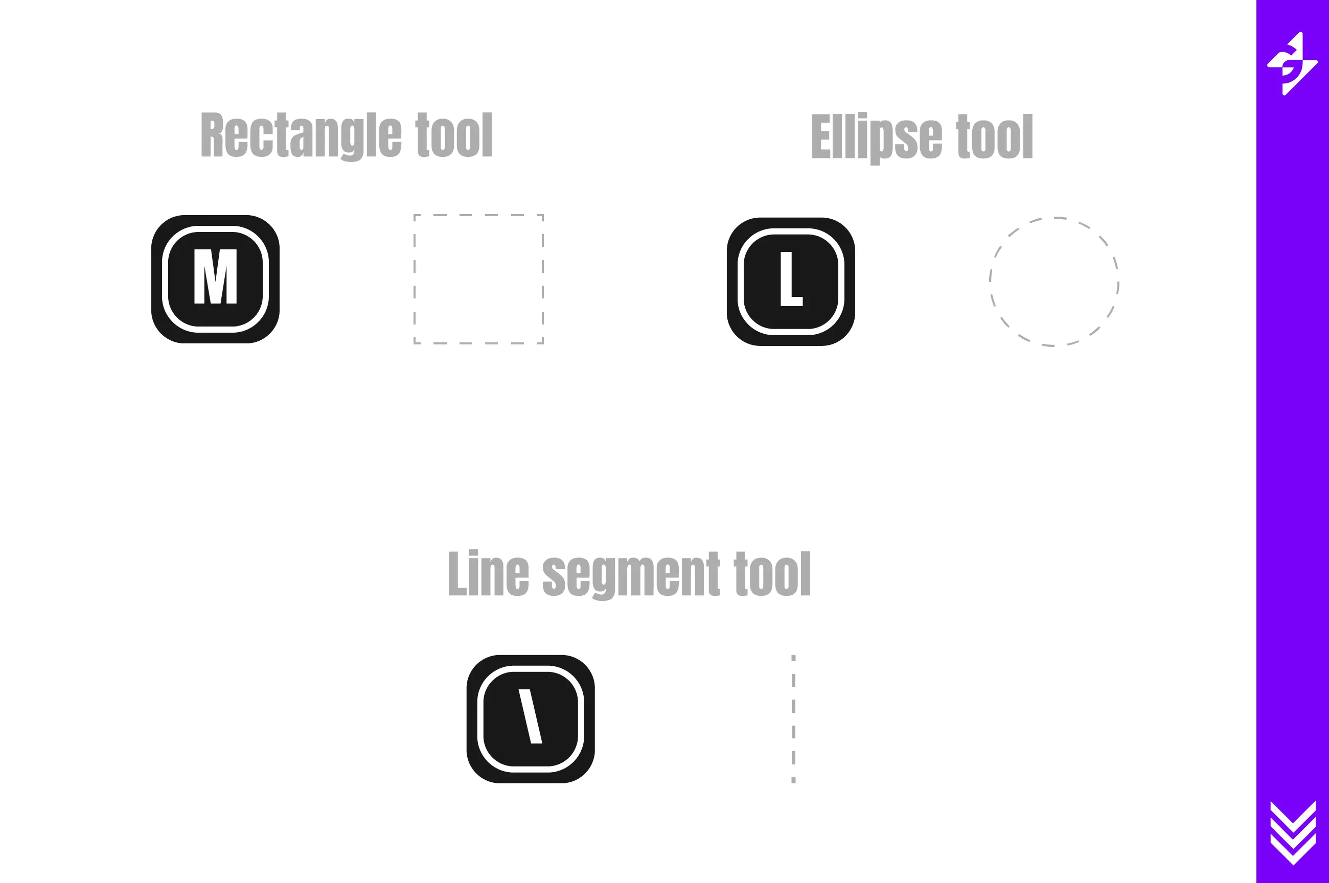 Top Illustrator Shortcuts We Use Design Tutorial