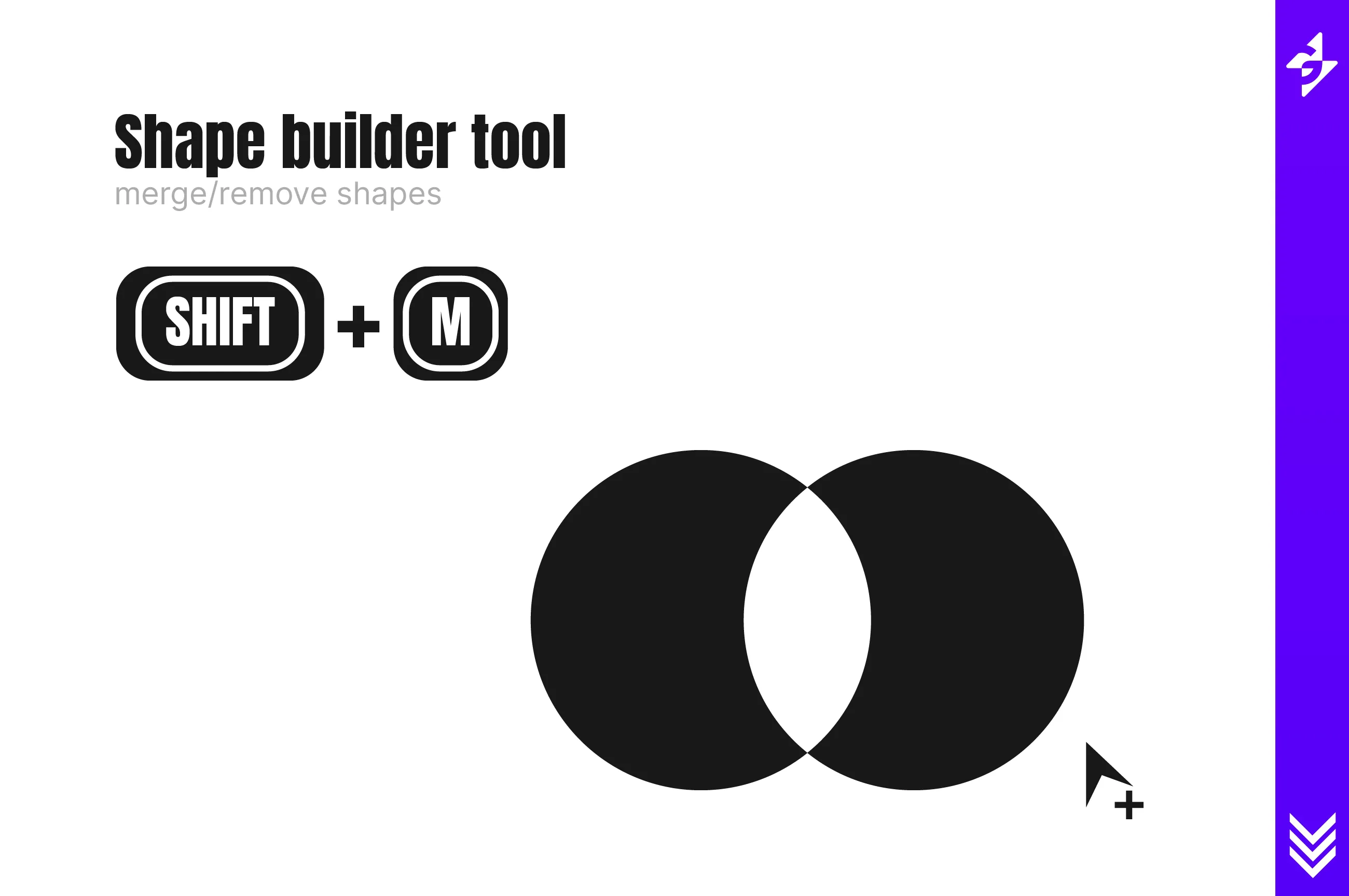 Top Illustrator Shortcuts We Use Design Tutorial
