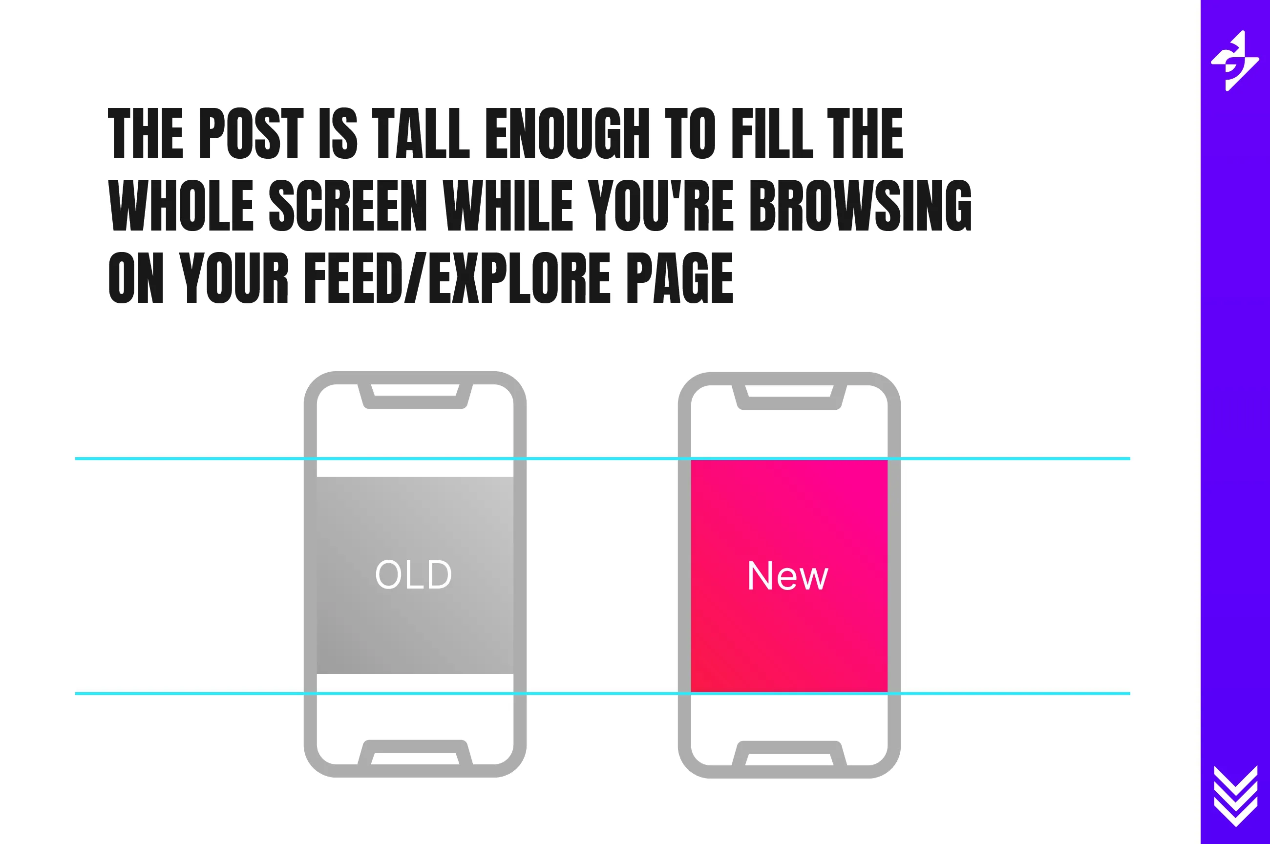 Why Did We Change The Size Of Our Slides Instagram Tutorial